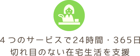 ４つのサービスで24時間・365日切れ目のない在宅生活を支援